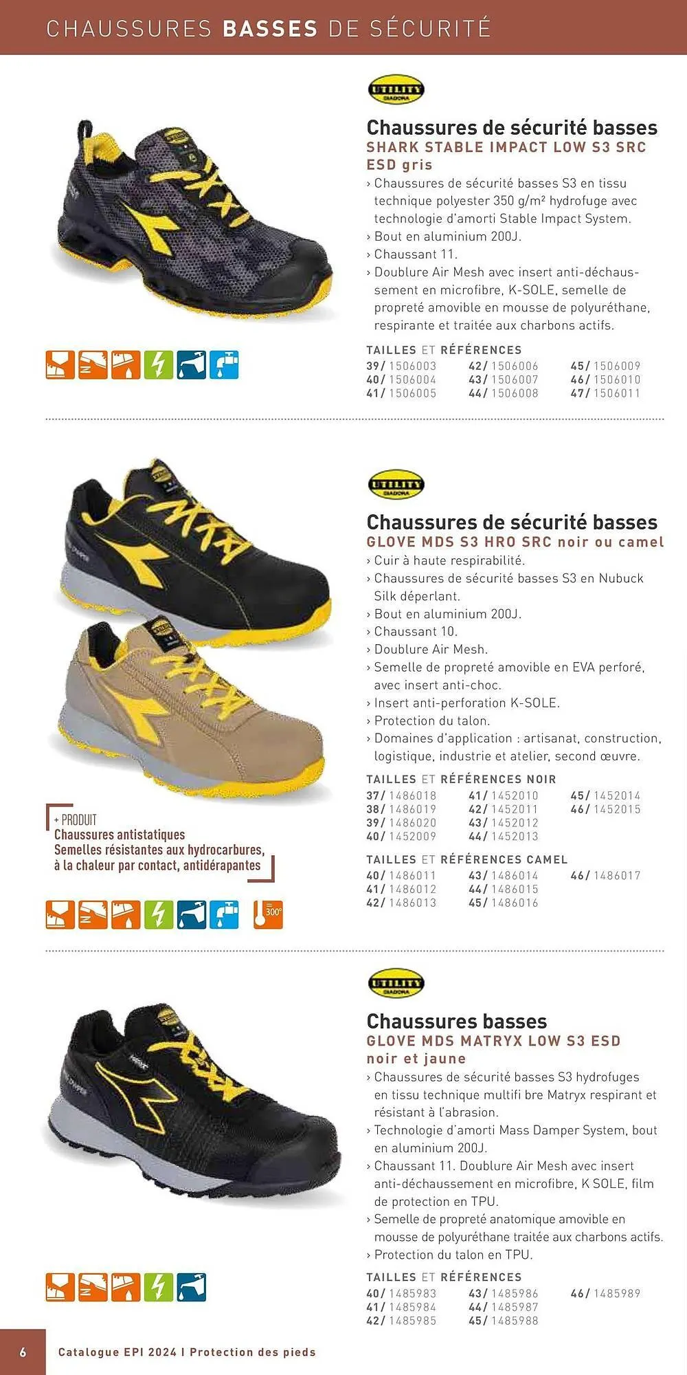 Catalogue Doras du 3 juin au 31 août 2025 - Catalogue page 8