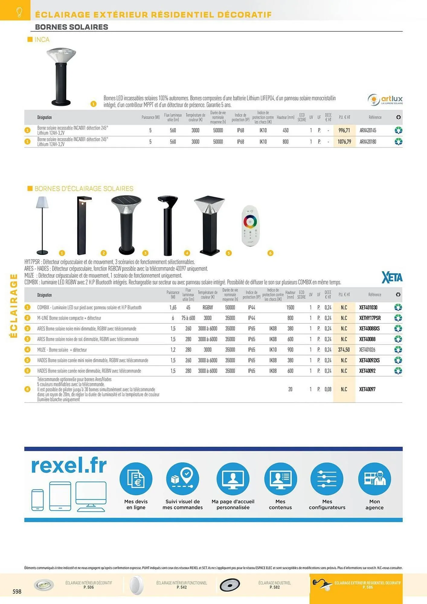 Catalogue Rexel du 31 octobre au 31 décembre 2025 - Catalogue page 94