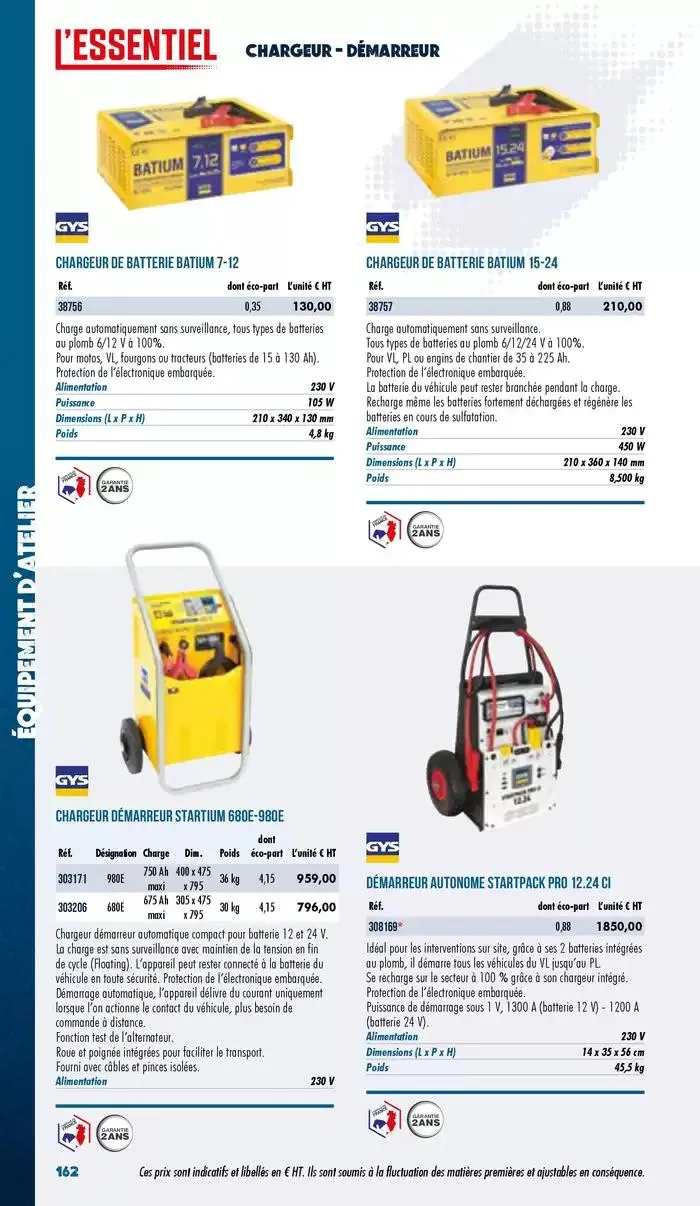 Essentiel Industrie 2025 du 3 janvier au 31 décembre 2025 - Catalogue page 164