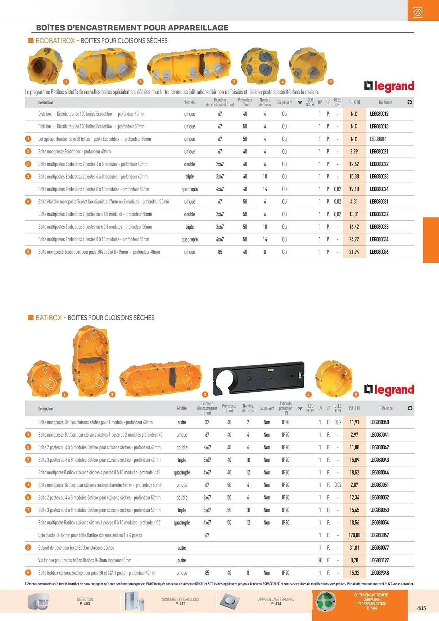 Catalogue Rexel du 31 octobre au 31 décembre 2025 - Catalogue page 119