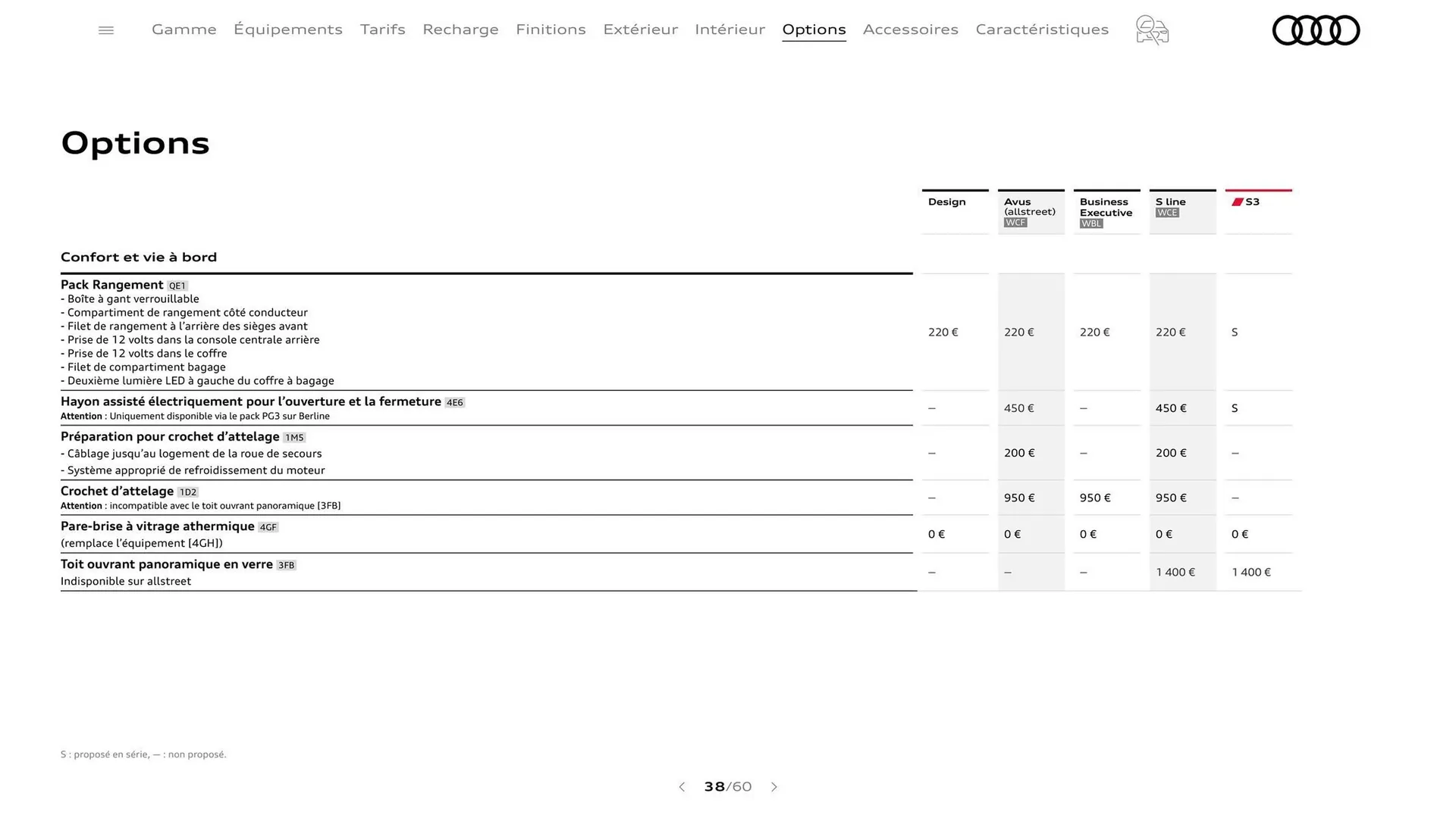 Catalogue Audi du 7 janvier au 31 janvier 2026 - Catalogue page 38