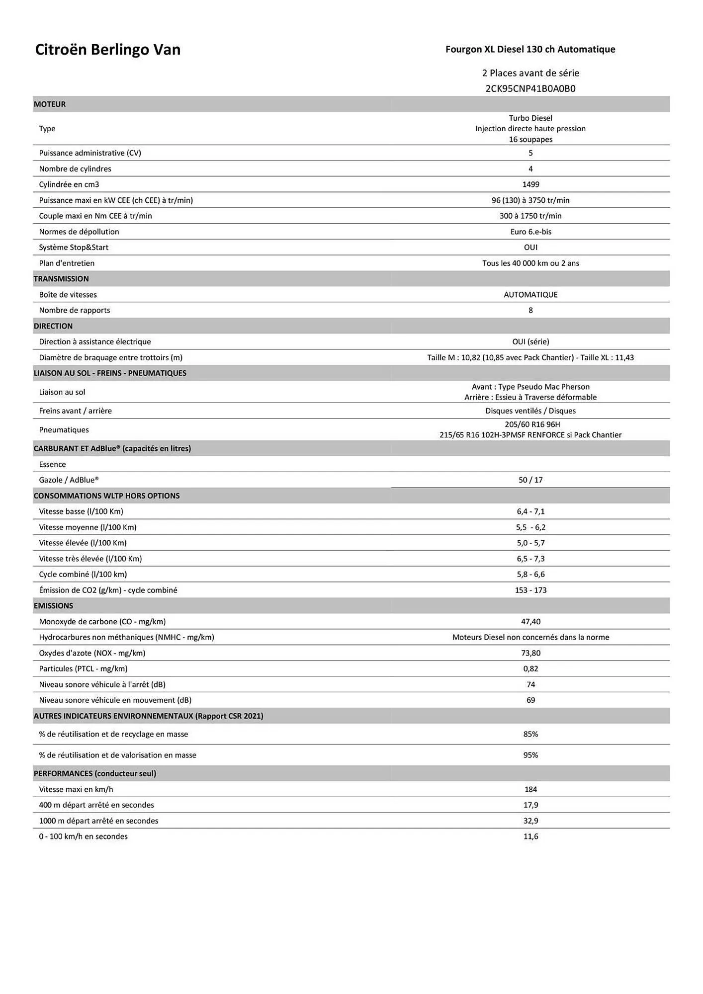 Catalogue Citroën du 30 janvier au 31 décembre 2026 - Catalogue page 20