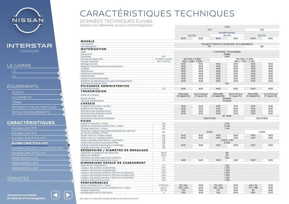Nouveau Nissan Interstar du 15 mai au 15 mai 2025 - Catalogue page 12