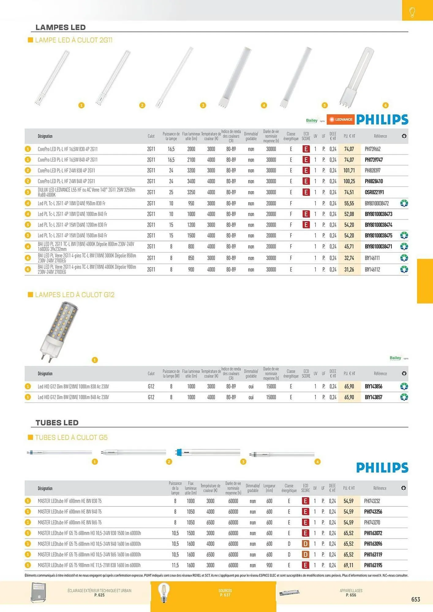 Catalogue Rexel du 31 octobre au 31 décembre 2025 - Catalogue page 149