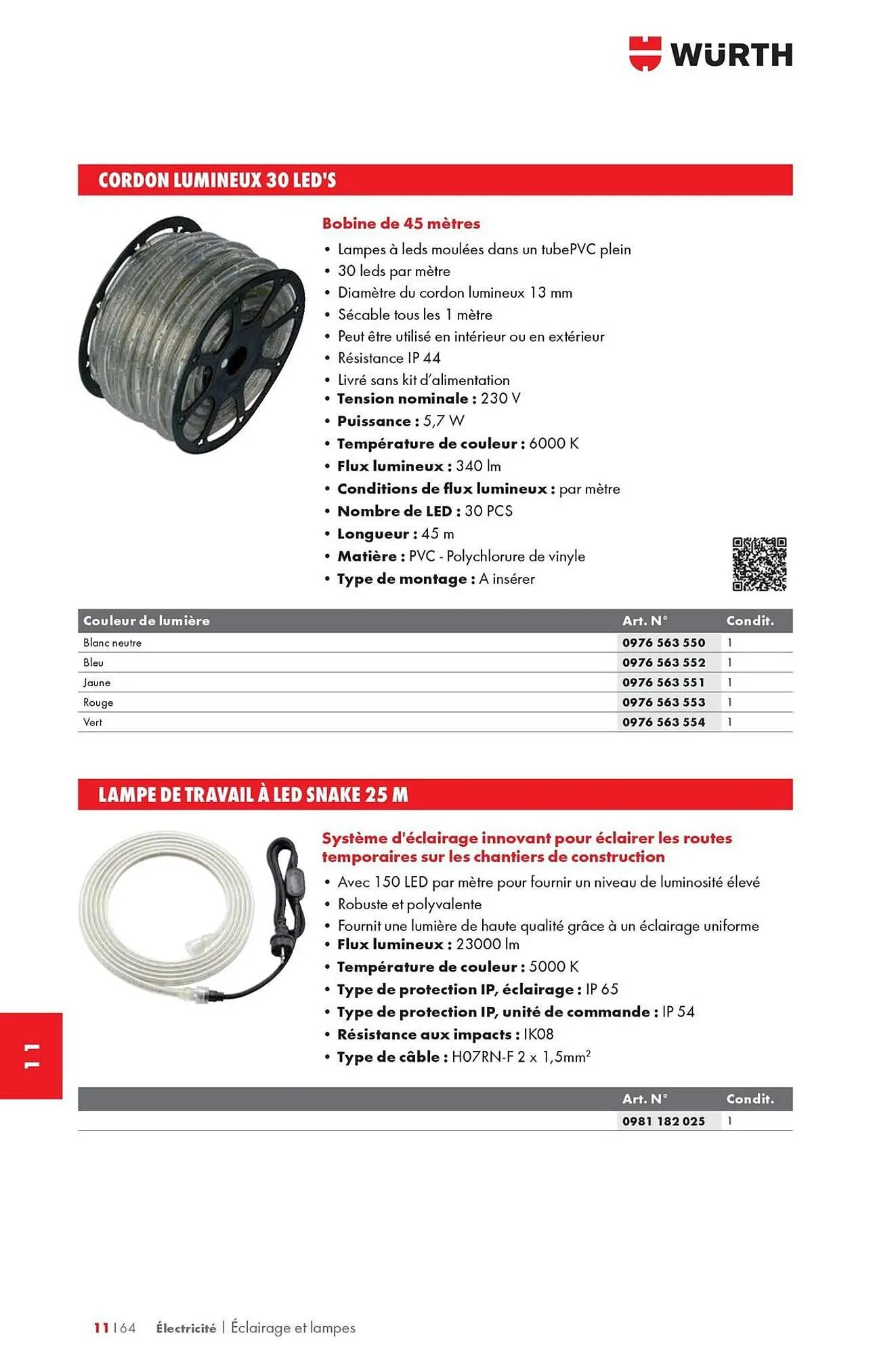 Catalogue Würth du 12 mai au 31 décembre 2025 - Catalogue page 1508