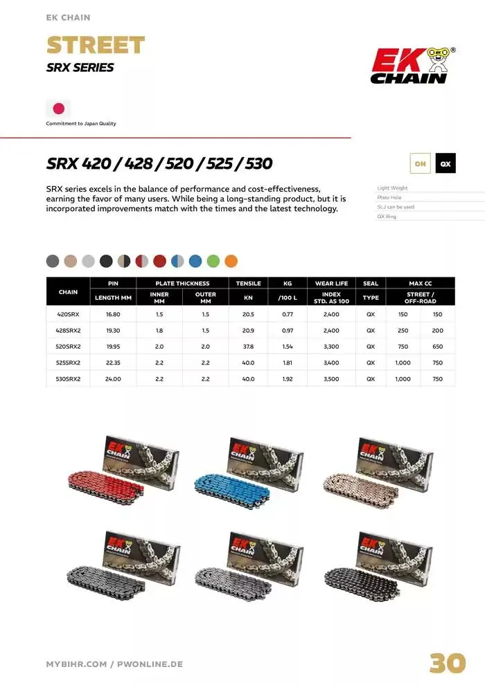 EK Chain 2025 du 4 avril au 31 décembre 2025 - Catalogue page 30