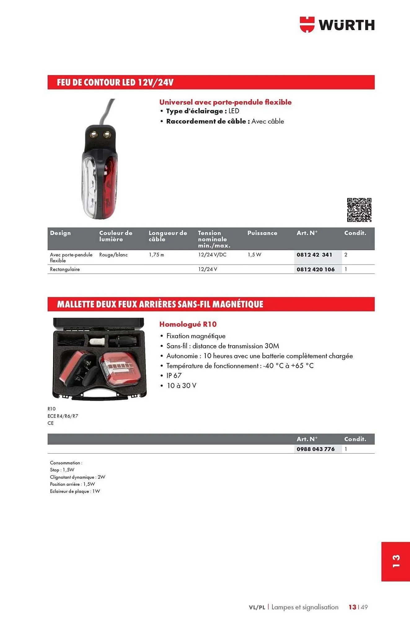 Catalogue Würth du 12 mai au 31 décembre 2025 - Catalogue page 1725