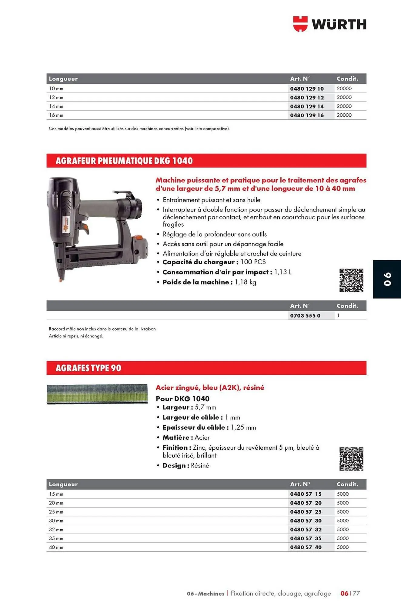 Catalogue Würth du 12 mai au 31 décembre 2025 - Catalogue page 1053
