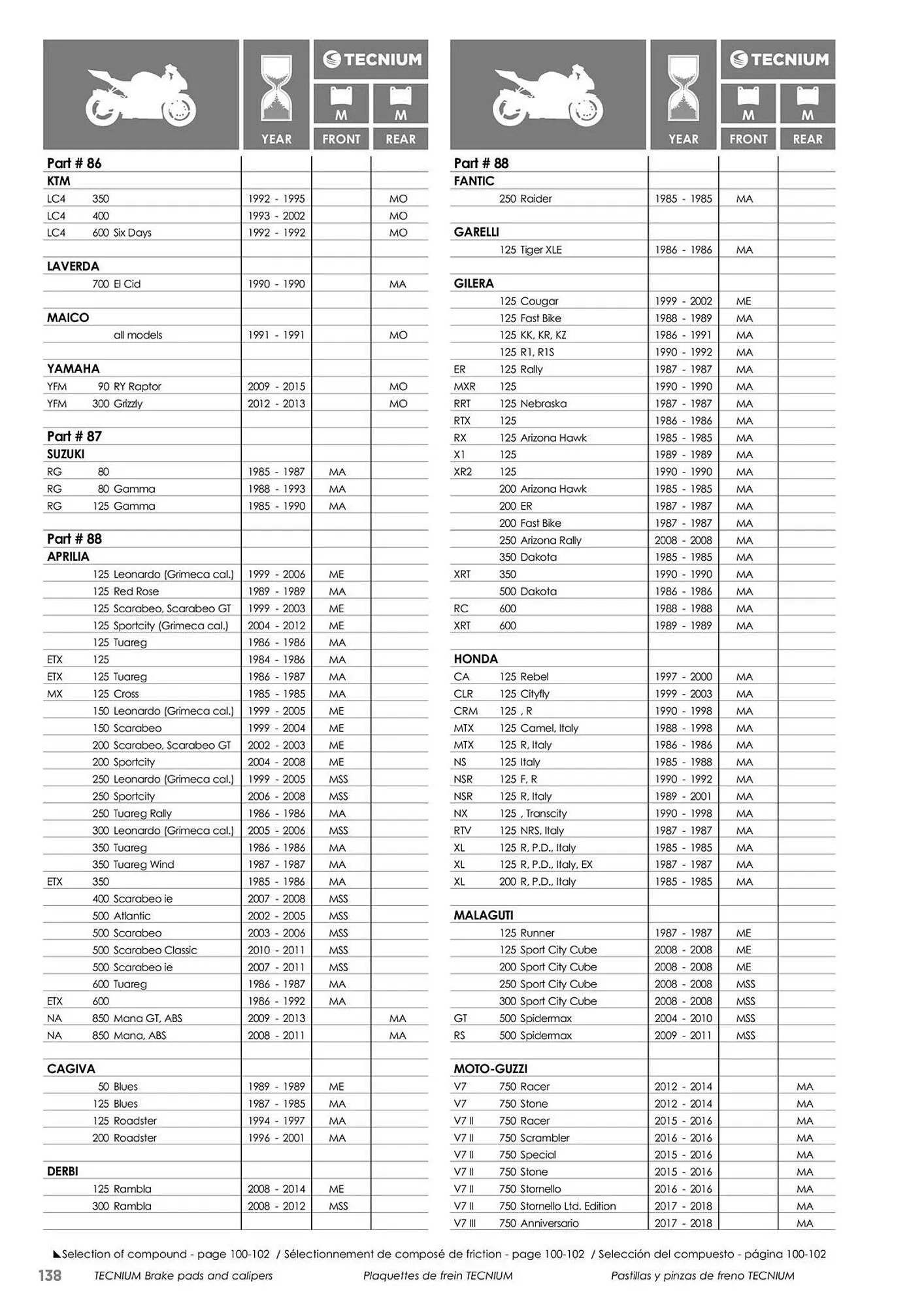 Catalogue Bihr du 23 mai au 31 décembre 2025 - Catalogue page 138