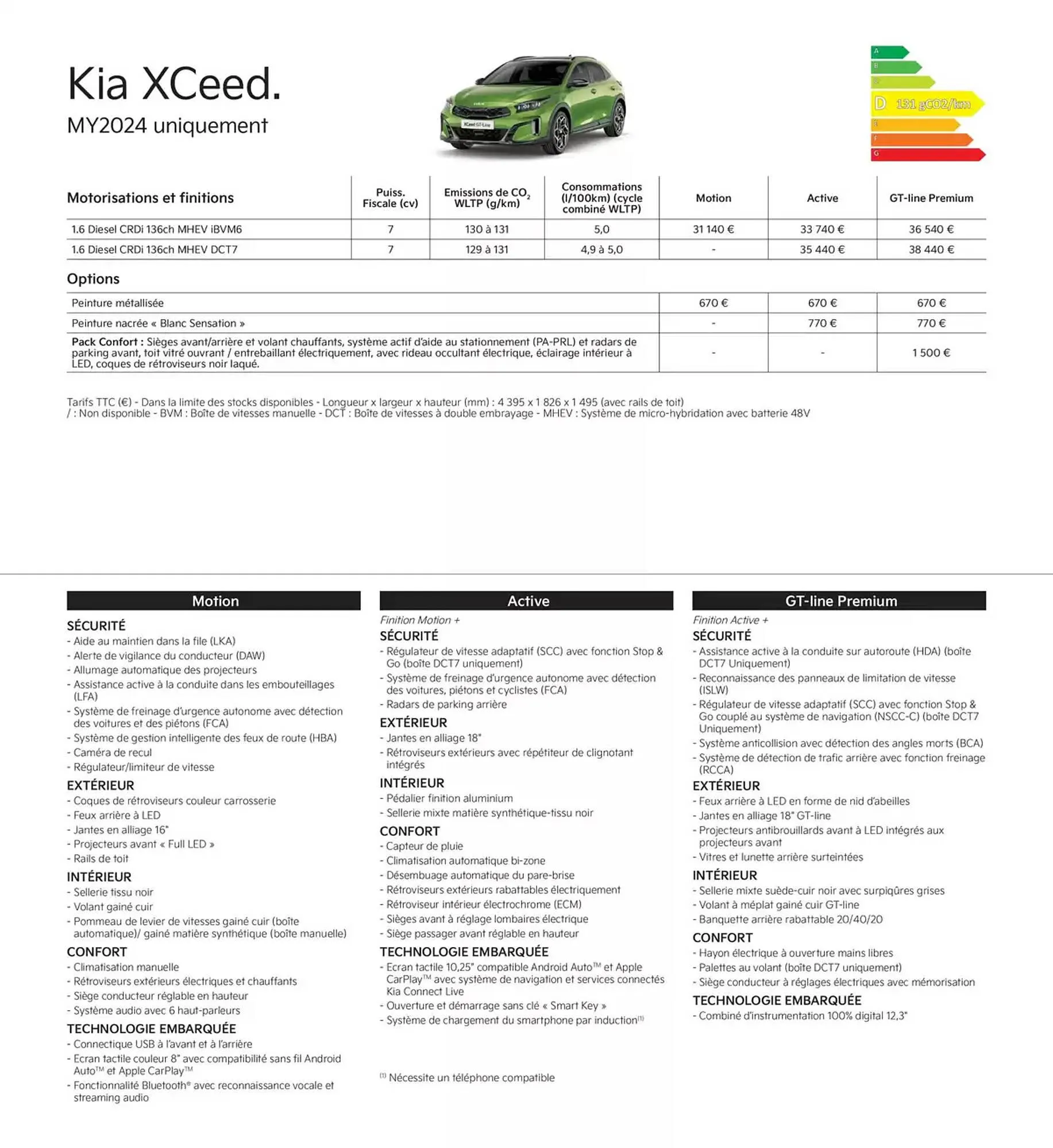 KIA Catalogue du 13 juin au 4 juin 2026 - Catalogue page 10
