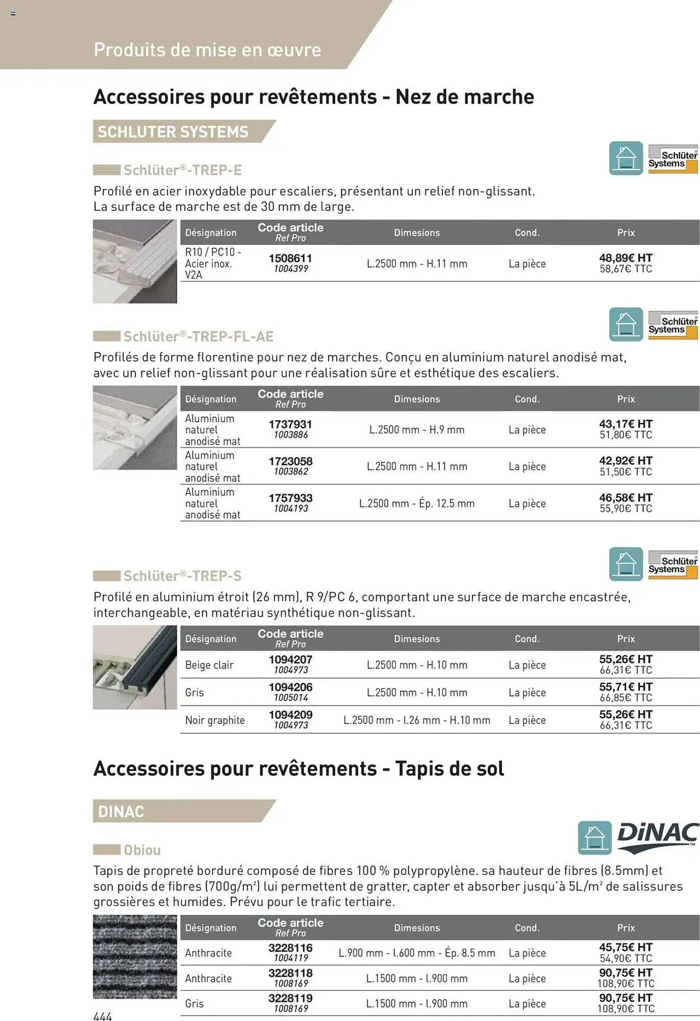 Catalogue Point P du 11 juillet au 31 décembre 2025 - Catalogue page 444