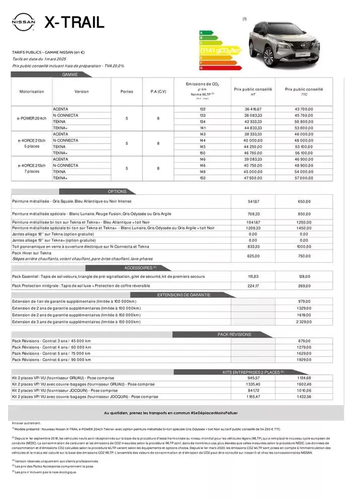 Nissan X-Trail du 12 mars au 12 mars 2026 - Catalogue page 15