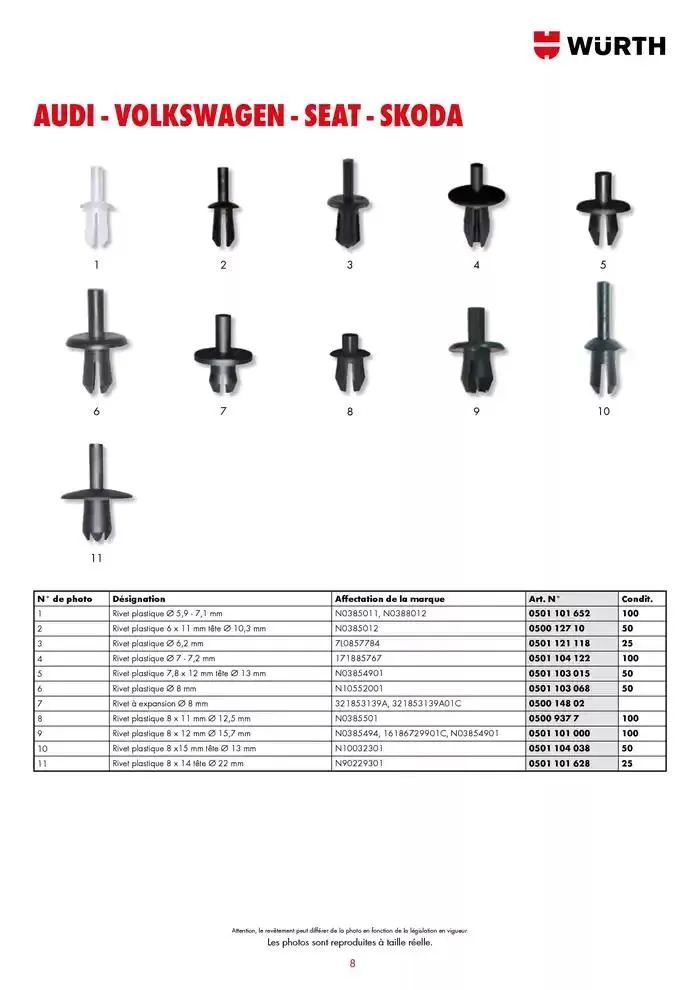 Agrafes de carrosserie du 21 janvier au 31 décembre 2025 - Catalogue page 8