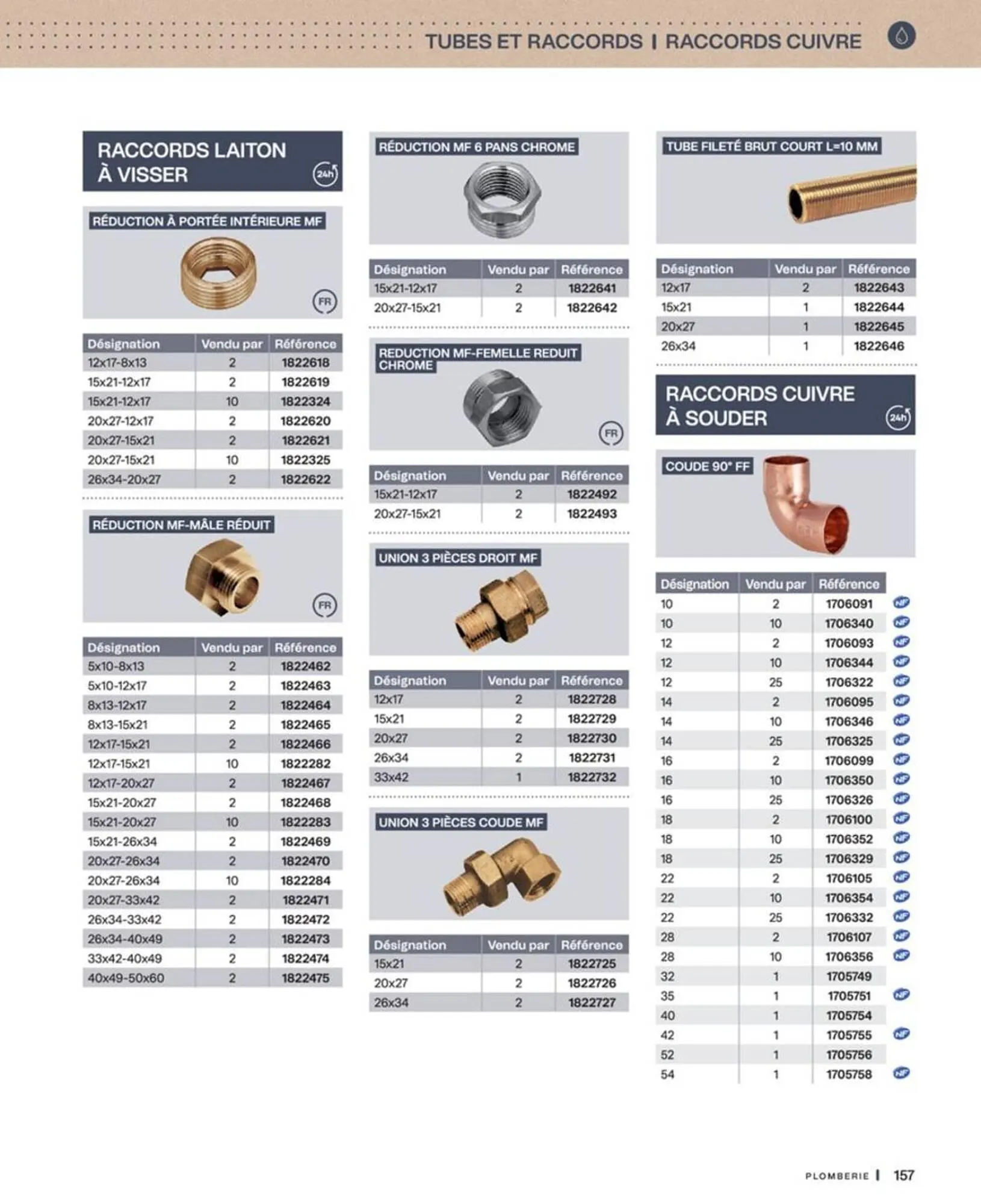 Catalogue Cedeo du 10 octobre au 30 juin 2026 - Catalogue page 157