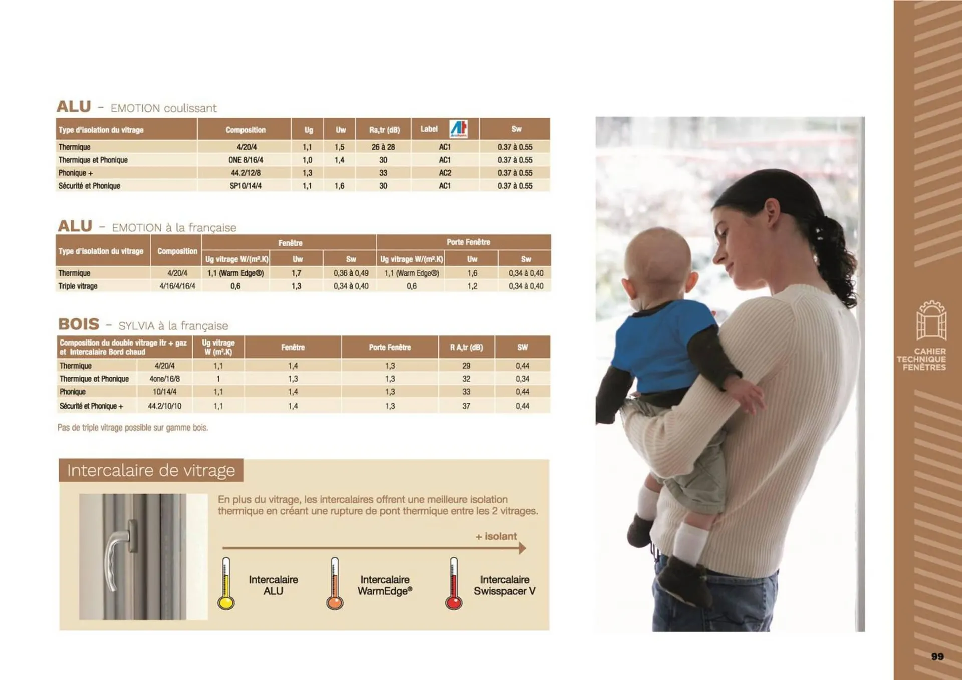 Catalogue Art & Fenêtres du 29 août au 31 décembre 2023 - Catalogue page 99