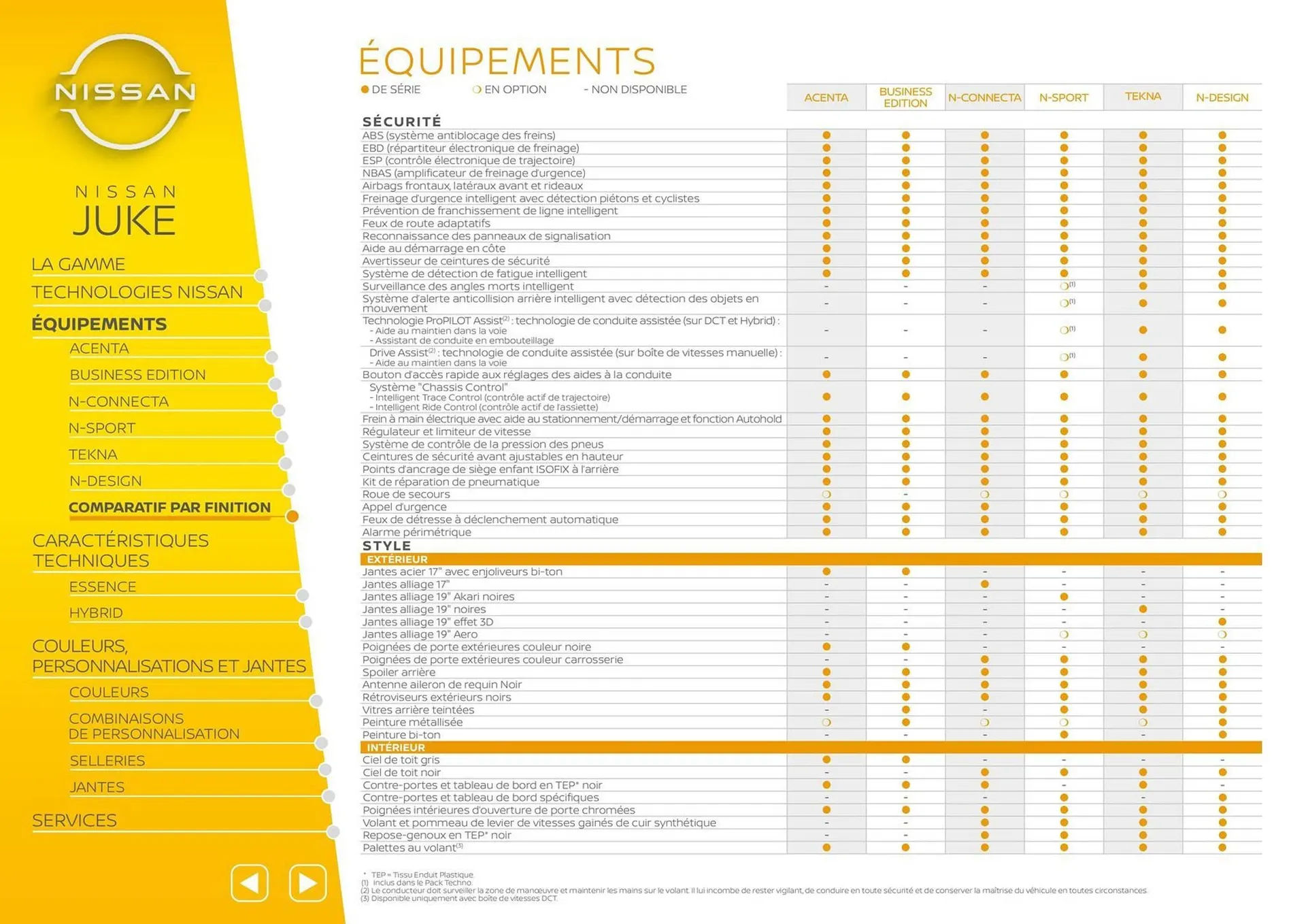 Catalogue Nissan du 6 janvier au 31 juillet 2026 - Catalogue page 10