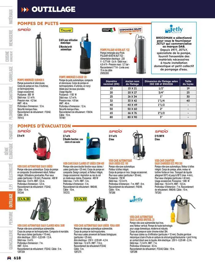 Guide produits 2024 du 15 mars au 31 décembre 2024 - Catalogue page 618