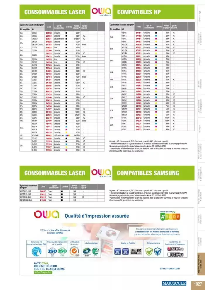 Education And Loisirs Majuscule 2025 du 5 mars au 31 décembre 2025 - Catalogue page 1047