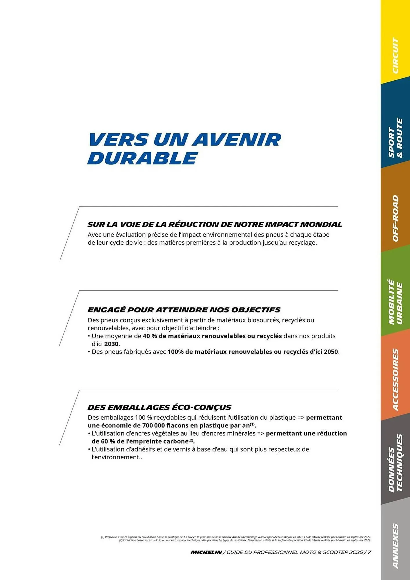 Catalogue Bihr du 3 juillet au 31 décembre 2025 - Catalogue page 7