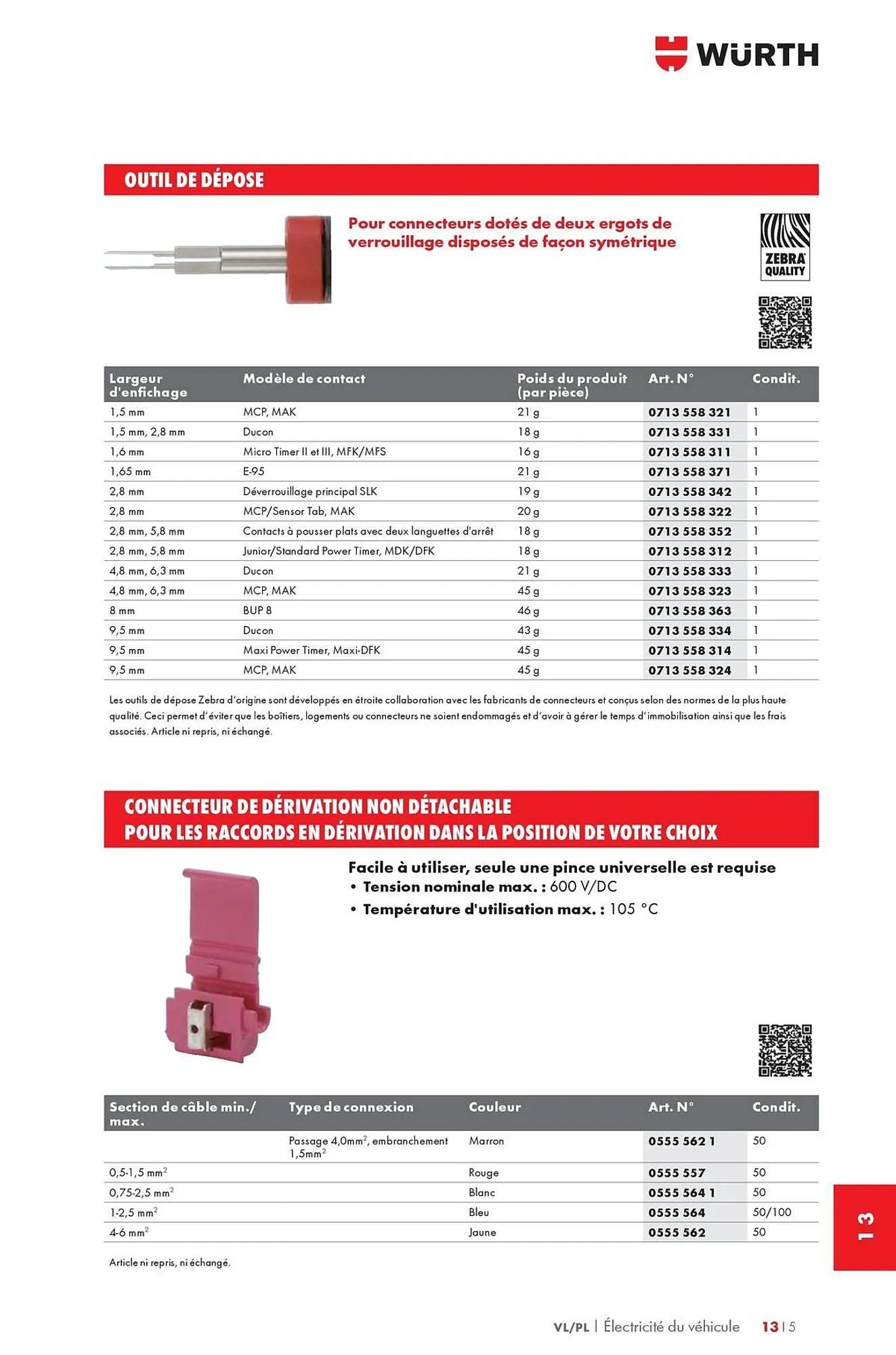 Catalogue Würth du 12 mai au 31 décembre 2025 - Catalogue page 1681