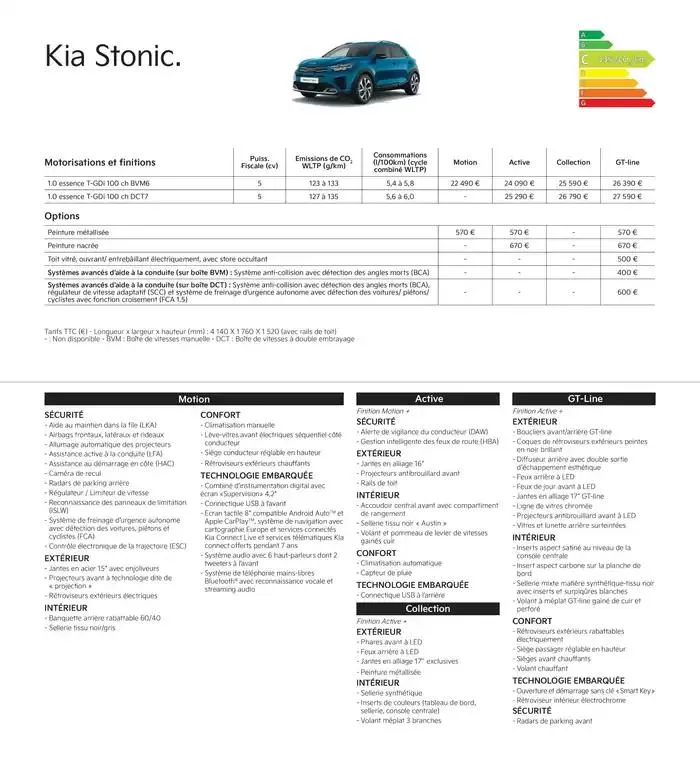 KIA Nouvelle Picanto - Price list du 2 octobre au 23 septembre 2025 - Catalogue page 5