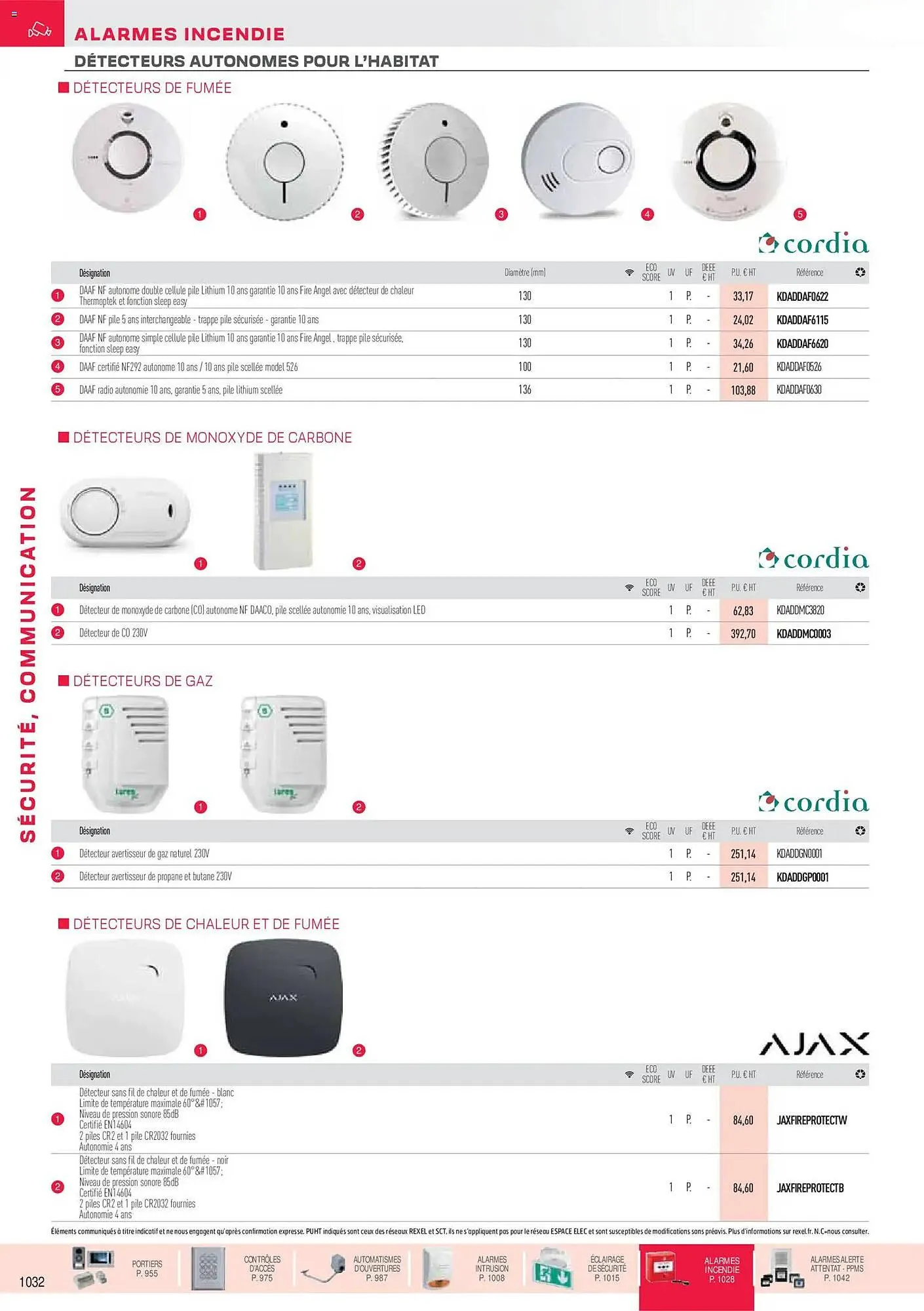 Catalogue Rexel du 18 novembre au 31 décembre 2026 - Catalogue page 81