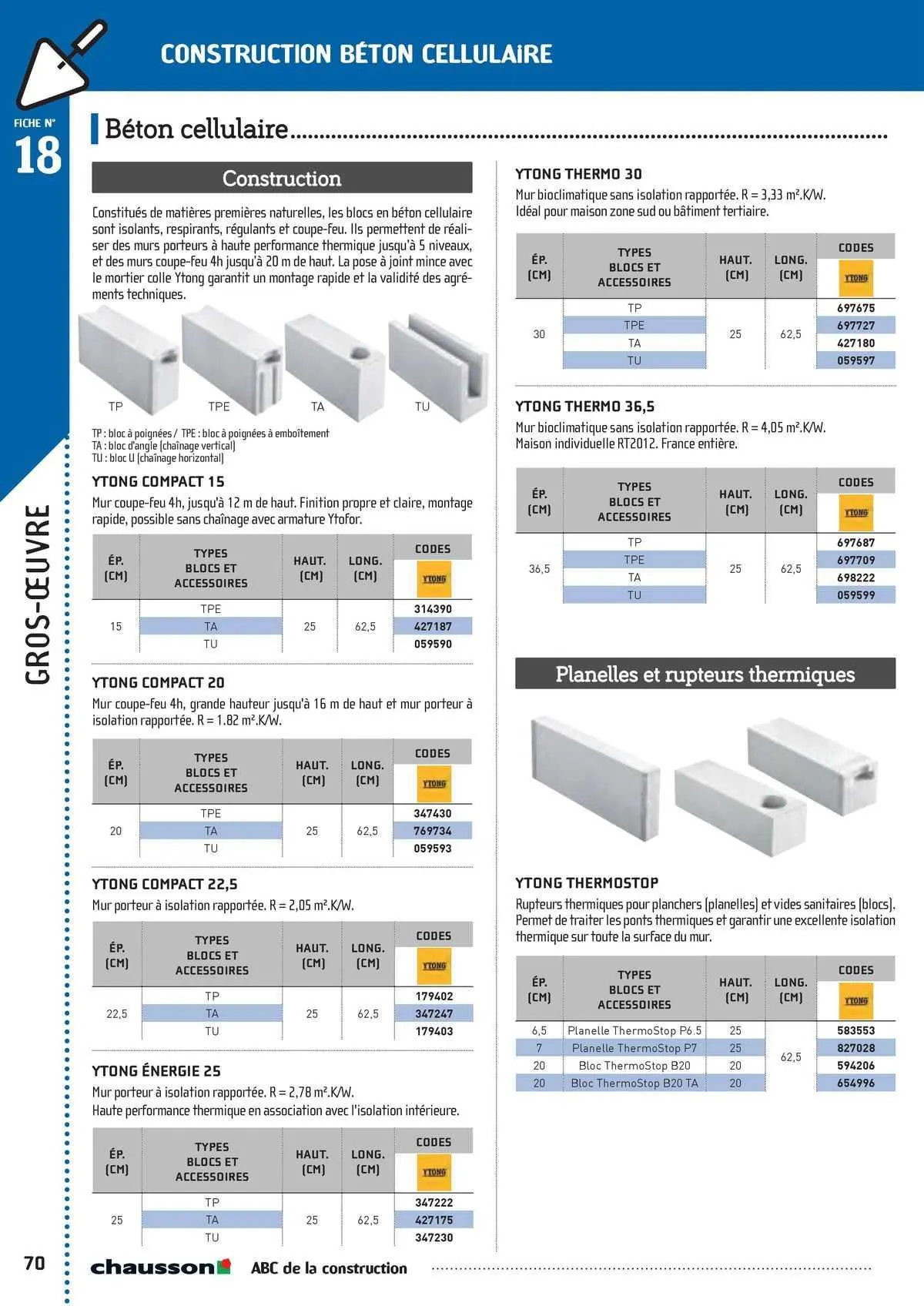 Catalogue Chausson Matériaux du 2 mai au 31 décembre 2025 - Catalogue page 60