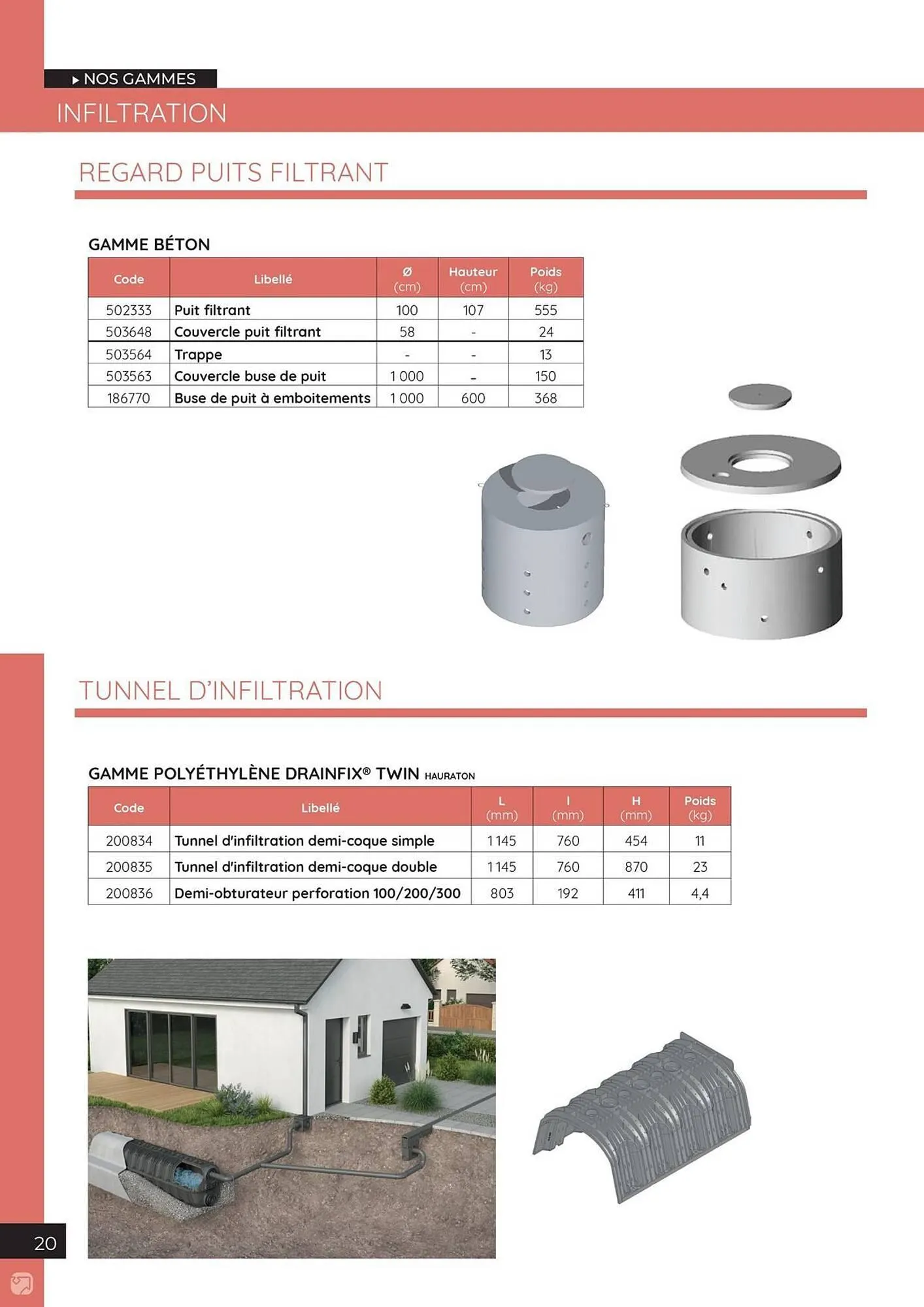 Catalogue Quéguiner du 1 janvier au 31 décembre 2026 - Catalogue page 20