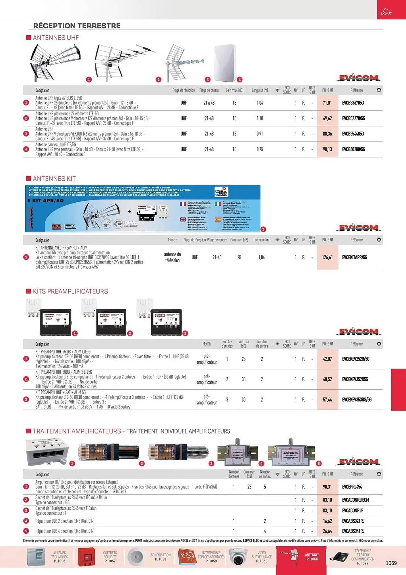 Catalogue Rexel du 31 octobre au 31 décembre 2025 - Catalogue page 115