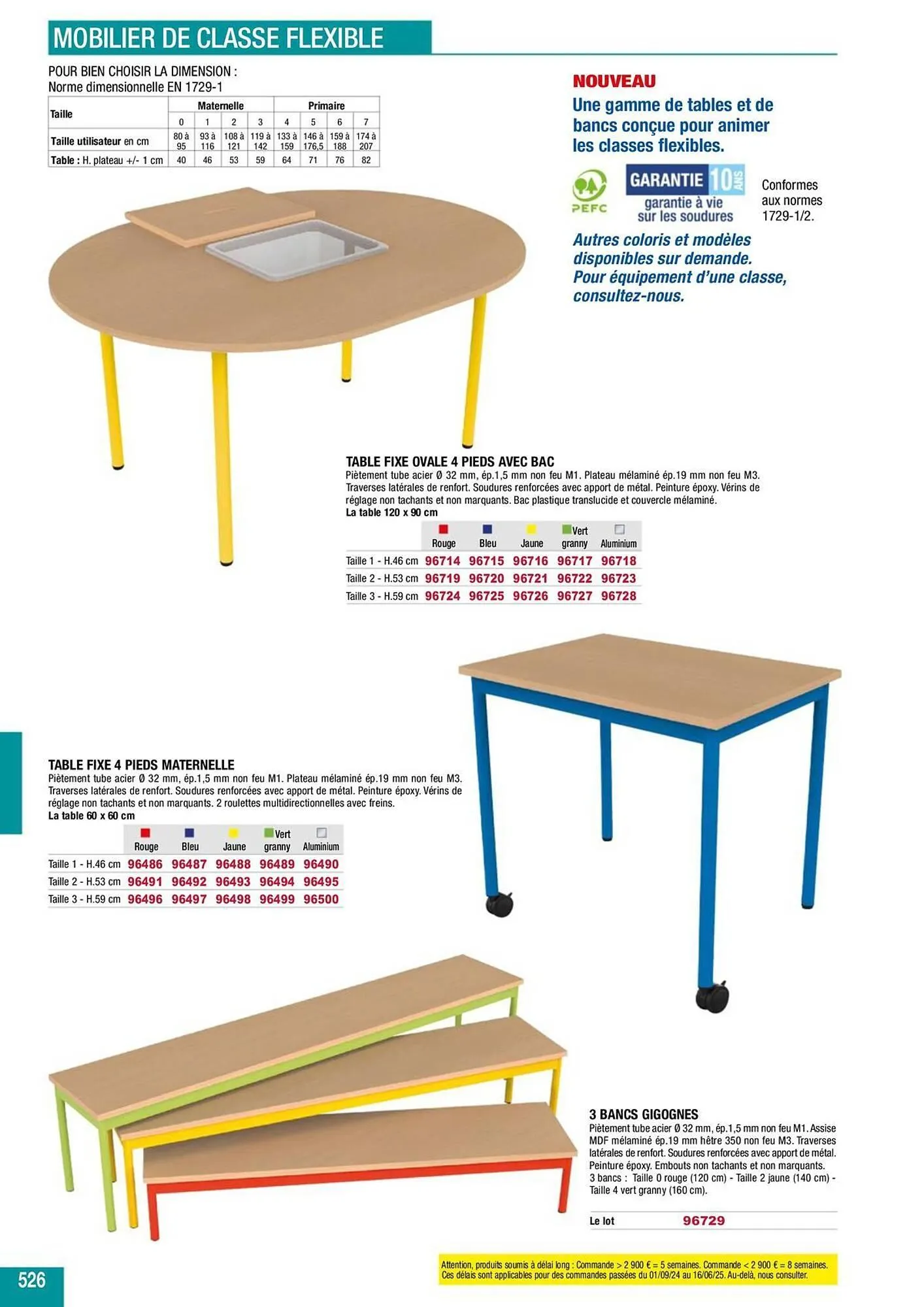 Catalogue Majuscule du 5 mars au 31 décembre 2025 - Catalogue page 550