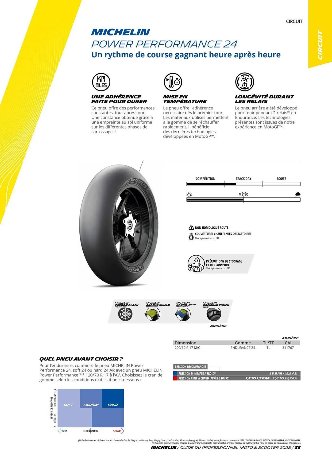 Catalogue Bihr du 3 juillet au 31 décembre 2025 - Catalogue page 35