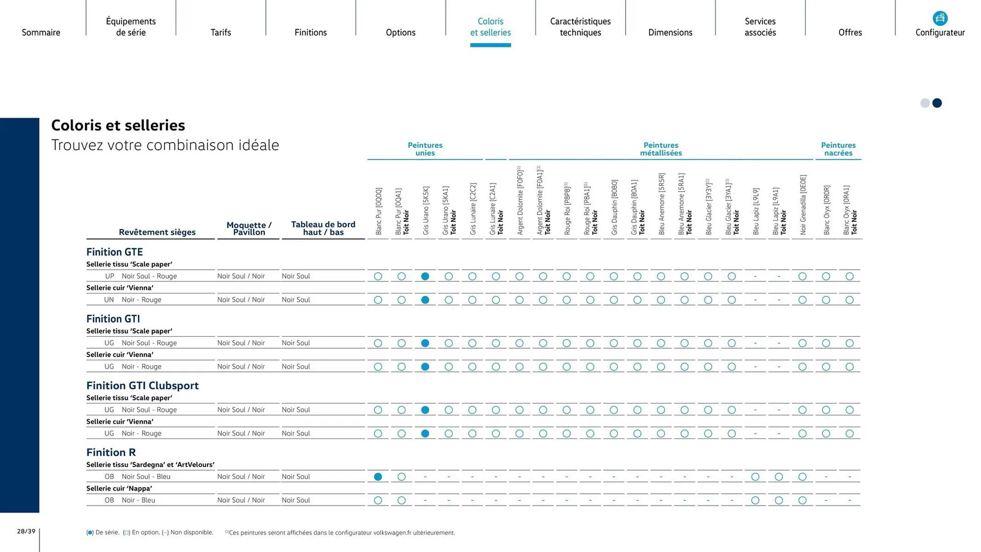 Catalogue Volkswagen du 16 mai au 31 décembre 2025 - Catalogue page 28