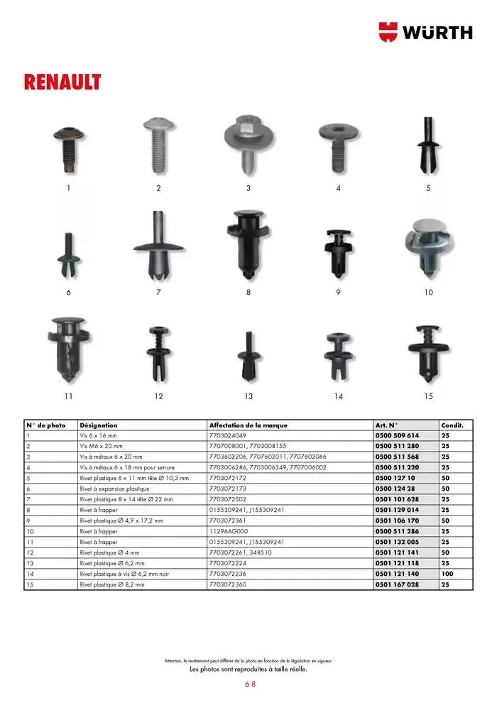 Agrafes de carrosserie du 21 janvier au 31 décembre 2025 - Catalogue page 68