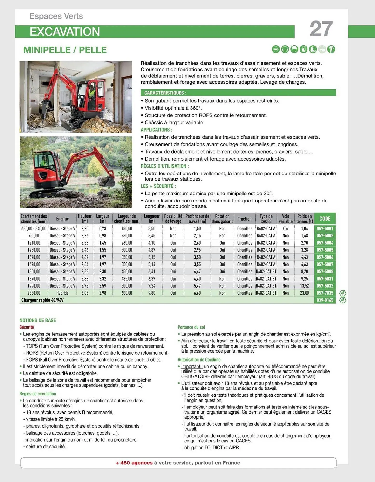 Catalogue Loxam du 17 avril au 31 décembre 2026 - Catalogue page 27