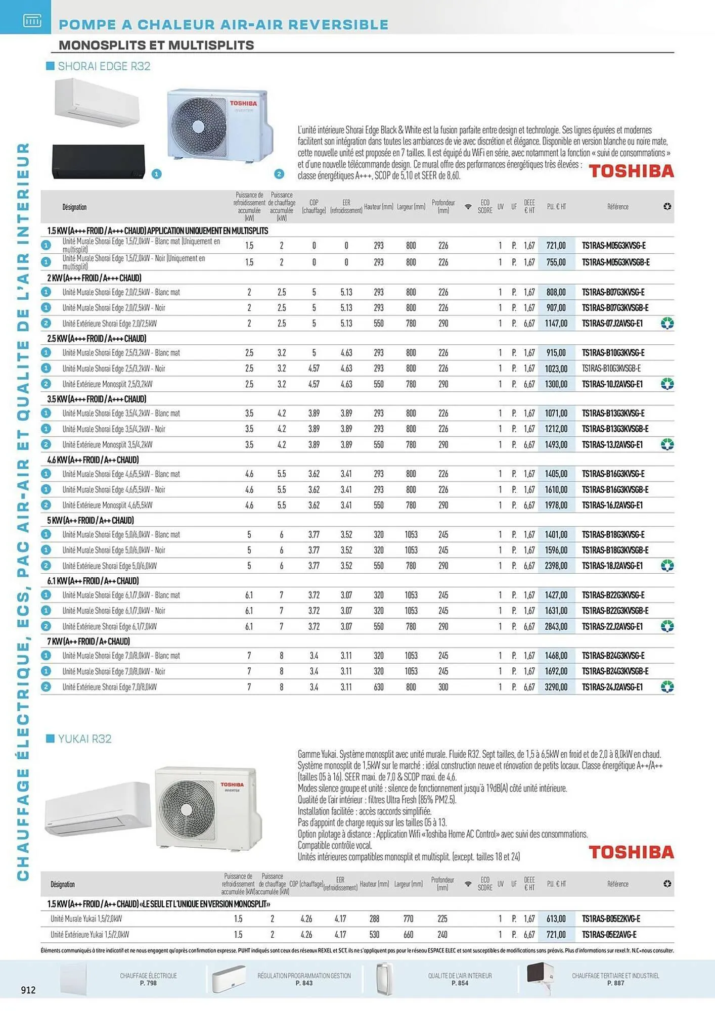 Catalogue Rexel du 31 octobre au 31 décembre 2025 - Catalogue page 118