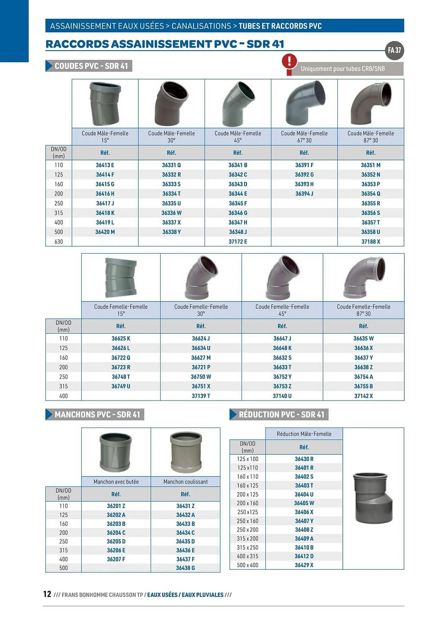 Catalogue Chausson Matériaux du 24 septembre au 31 décembre 2025 - Catalogue page 12