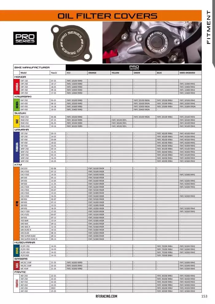 RFX 2025 du 10 février au 31 décembre 2025 - Catalogue page 153