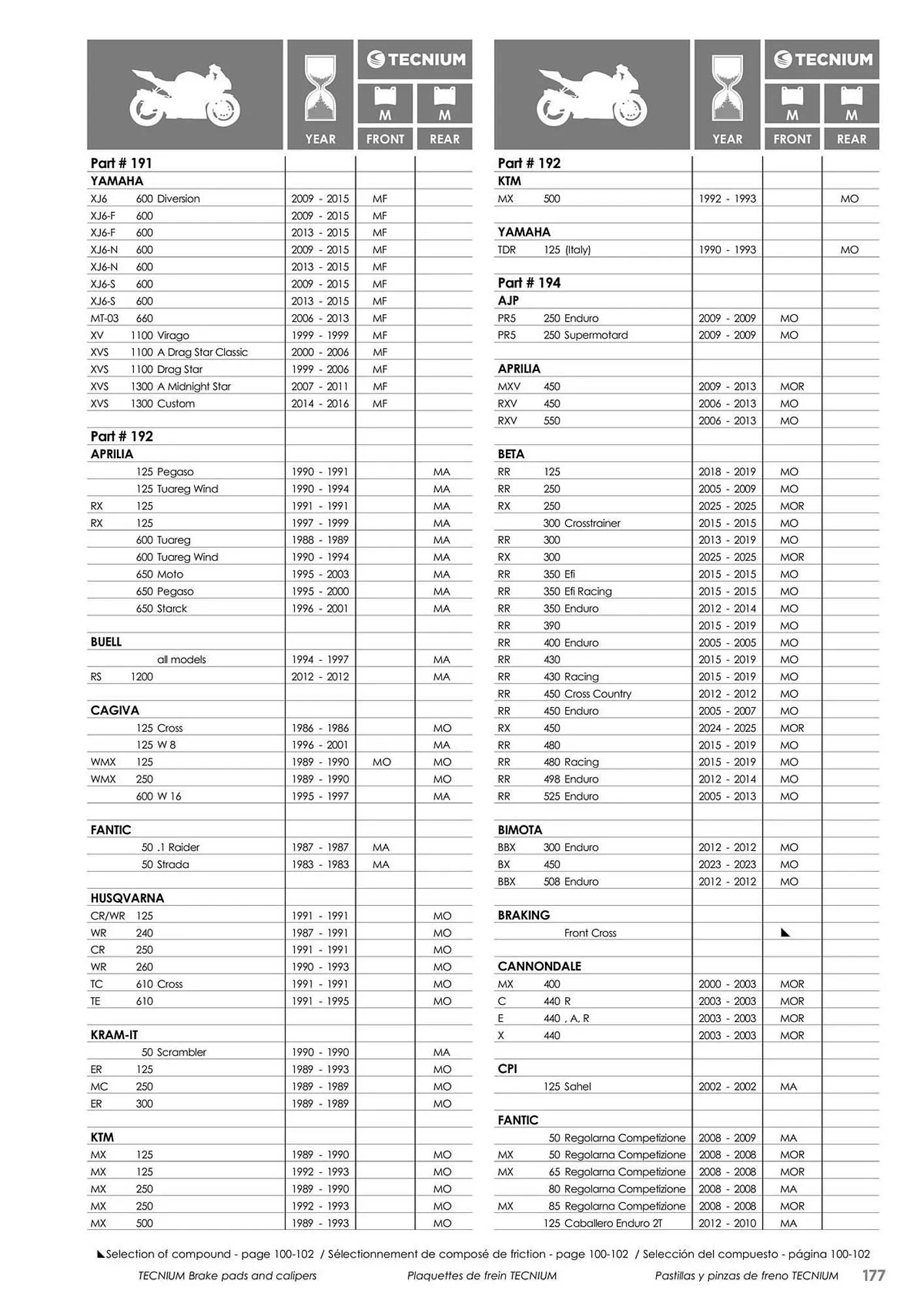 Catalogue Bihr du 23 mai au 31 décembre 2025 - Catalogue page 177