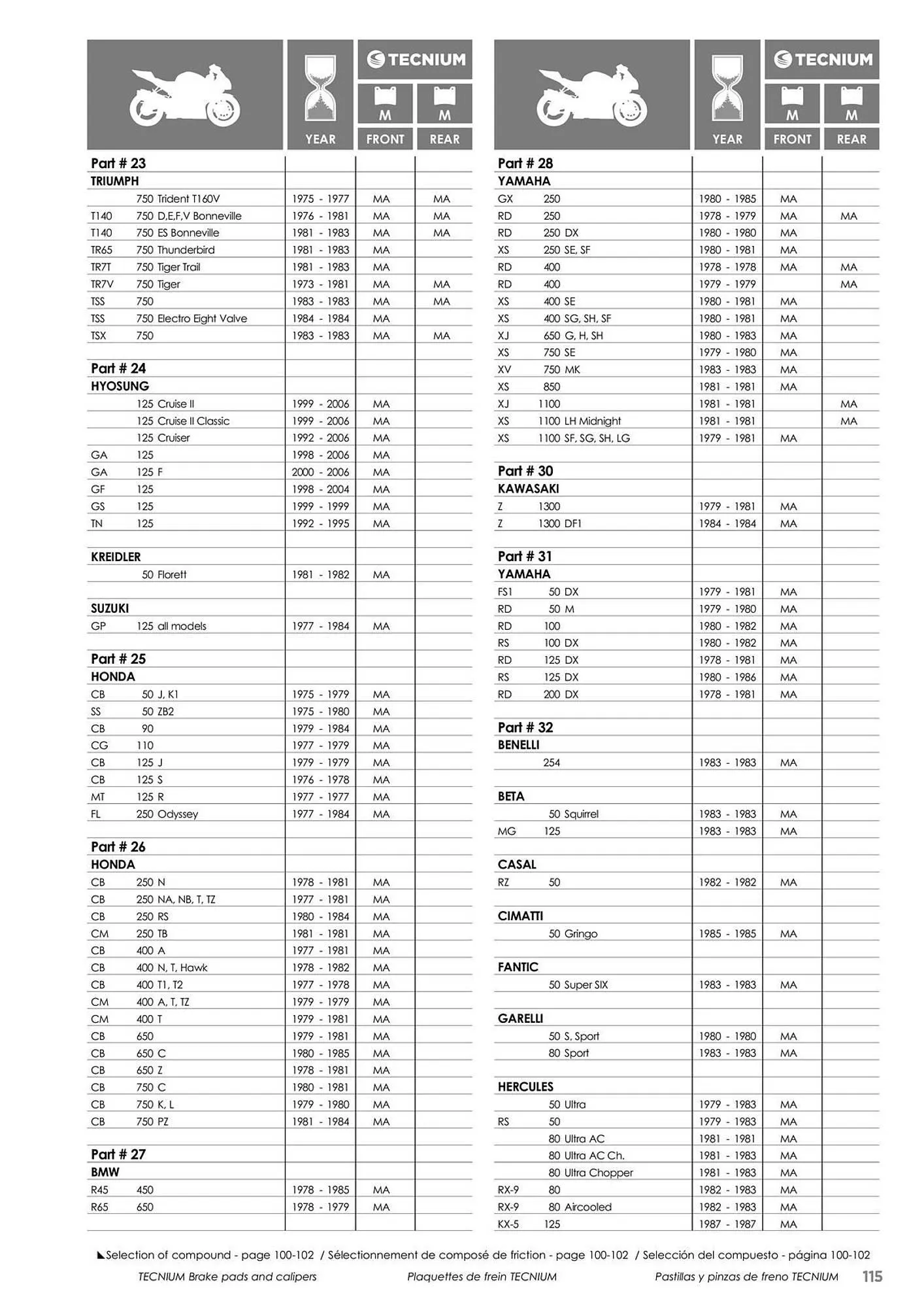 Catalogue Bihr du 23 mai au 31 décembre 2025 - Catalogue page 115