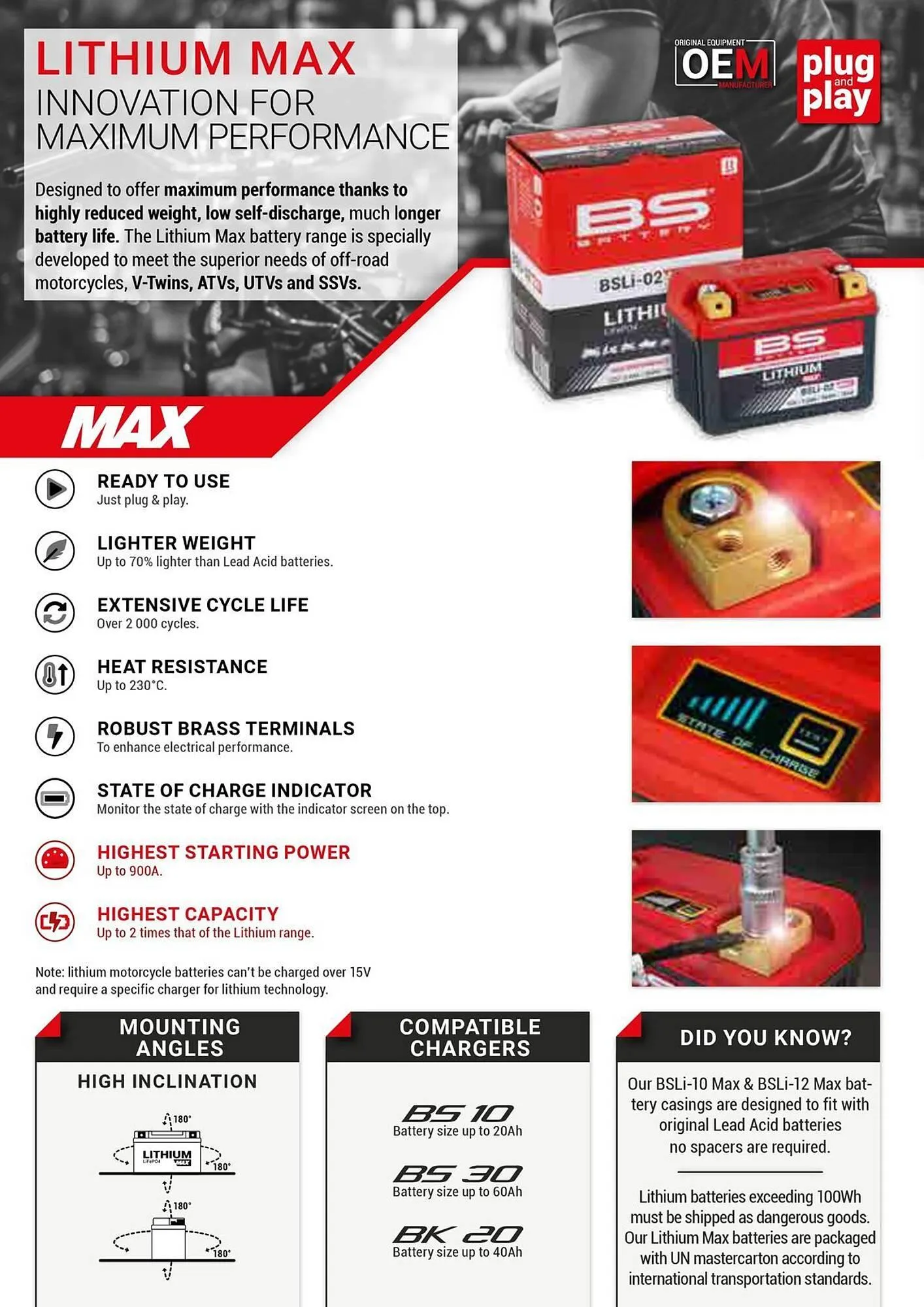 Catalogue Bihr du 26 mars au 31 décembre 2025 - Catalogue page 14