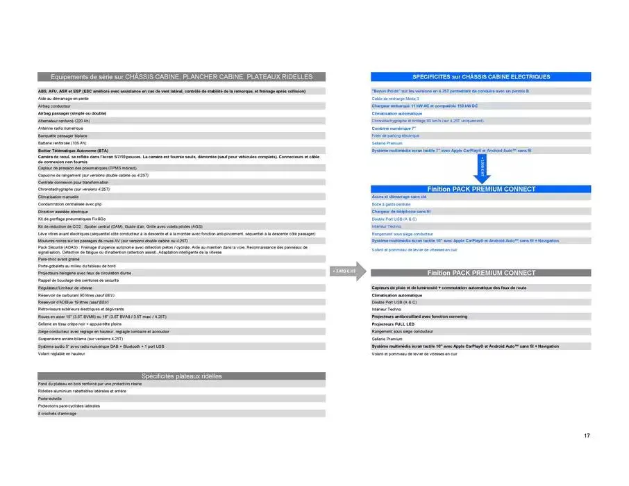 Opel Movano du 8 janvier au 8 janvier 2026 - Catalogue page 17