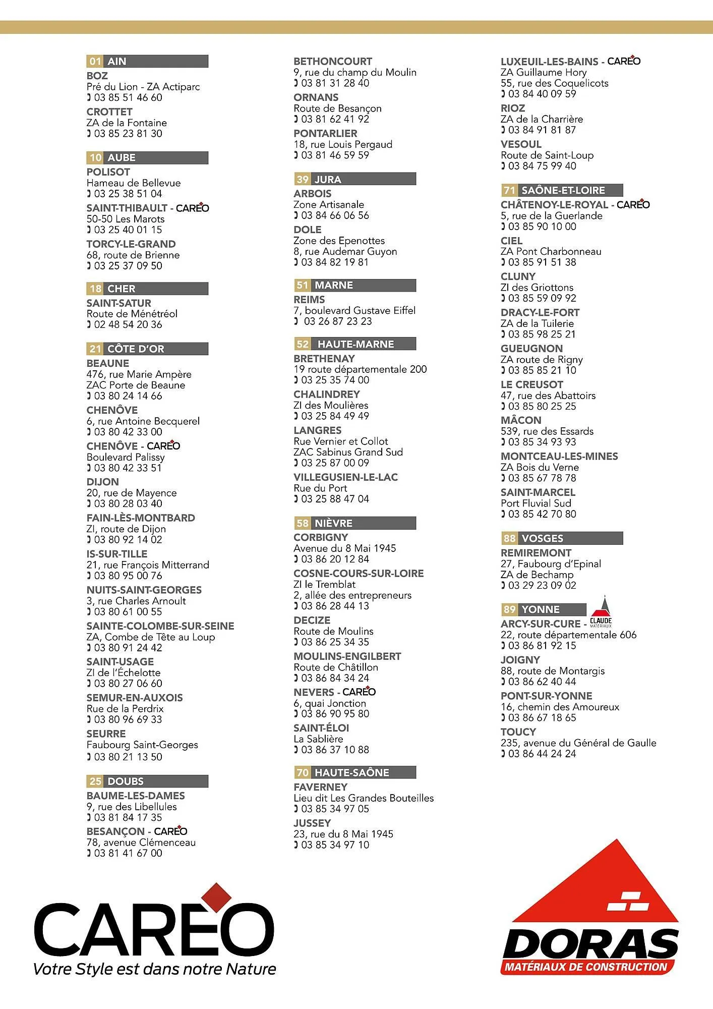 Catalogue Doras du 18 août au 31 août 2025 - Catalogue page 84