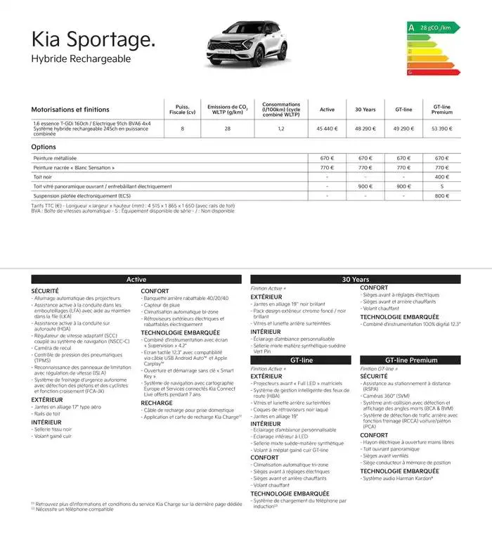 KIA Nouvelle Picanto - Price list du 2 octobre au 23 septembre 2025 - Catalogue page 19