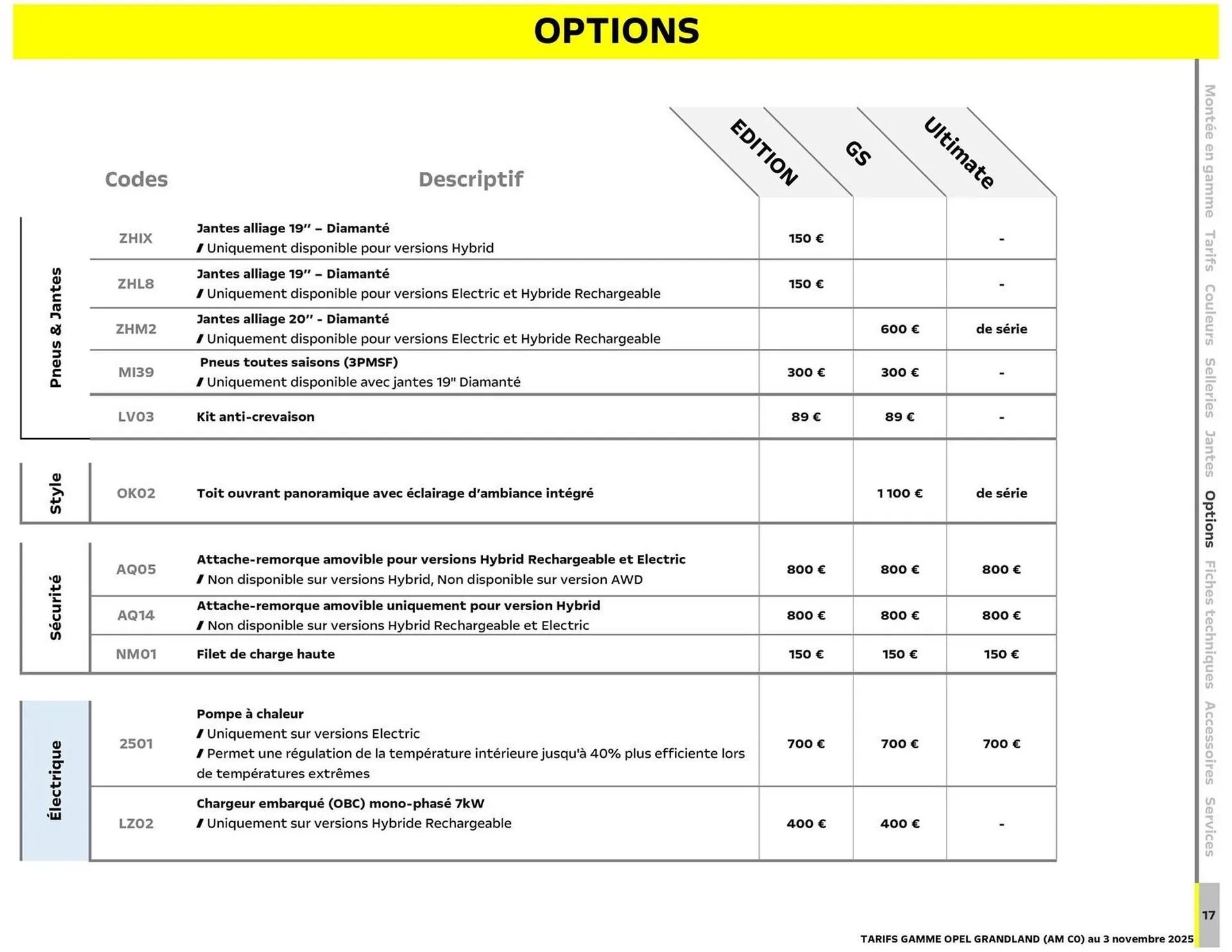 Catalogue Opel du 6 janvier au 6 janvier 2027 - Catalogue page 14