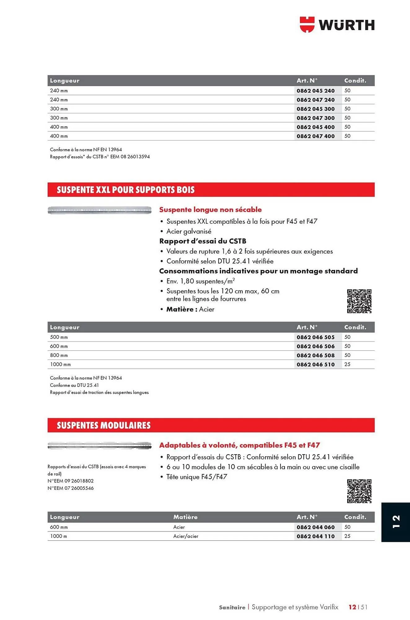 Catalogue Würth du 12 mai au 31 décembre 2025 - Catalogue page 1595