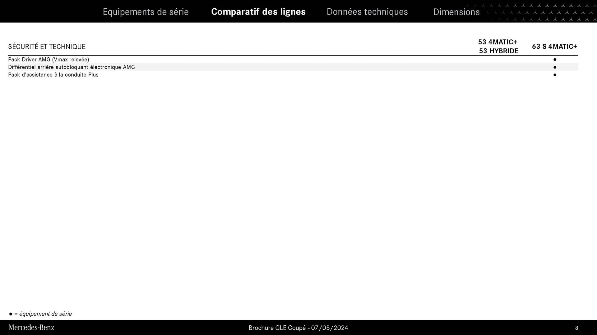 Mercedes-Benz Catalogue du 9 septembre au 31 août 2026 - Catalogue page 7