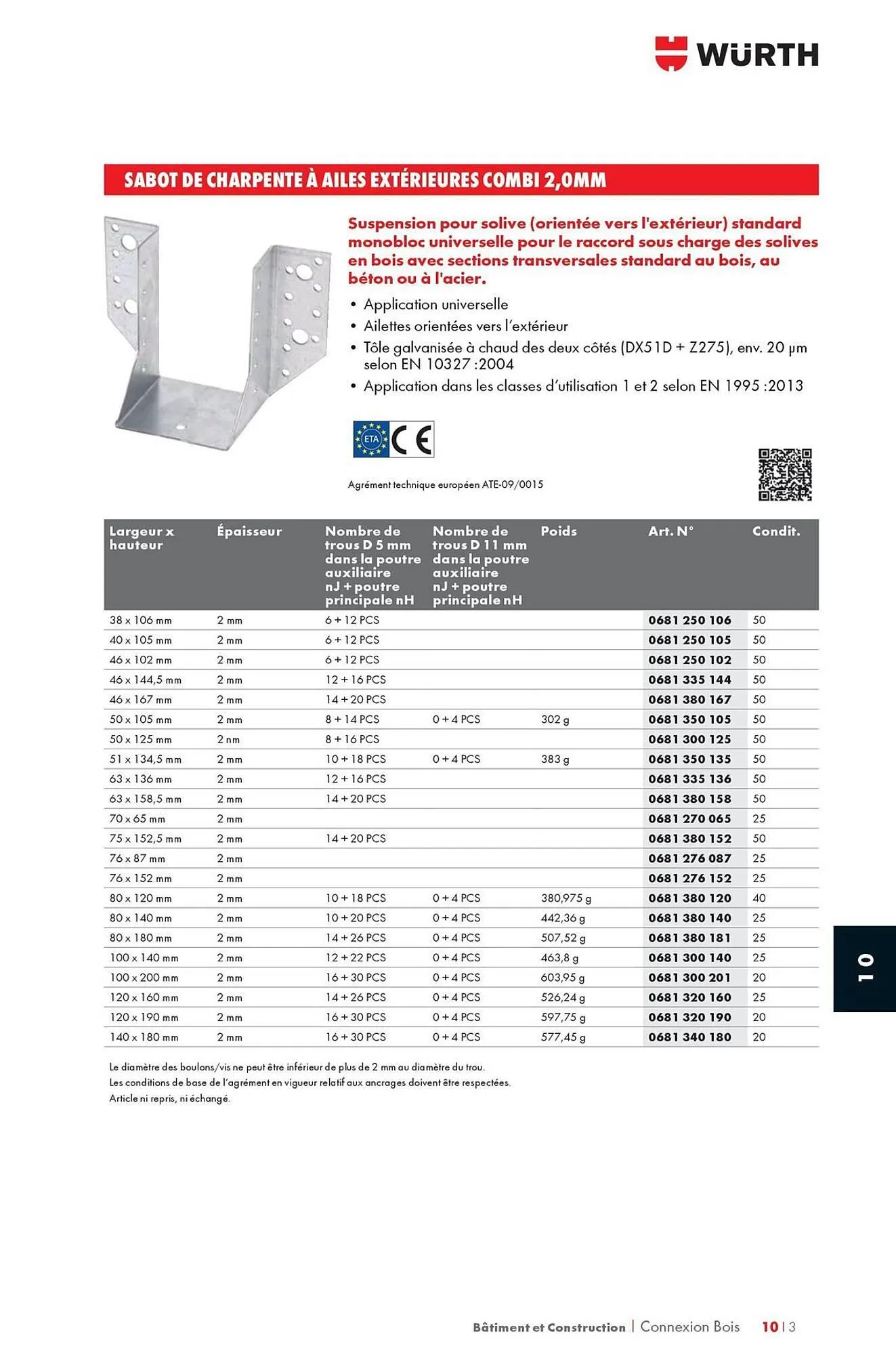 Catalogue Würth du 12 mai au 31 décembre 2025 - Catalogue page 1385