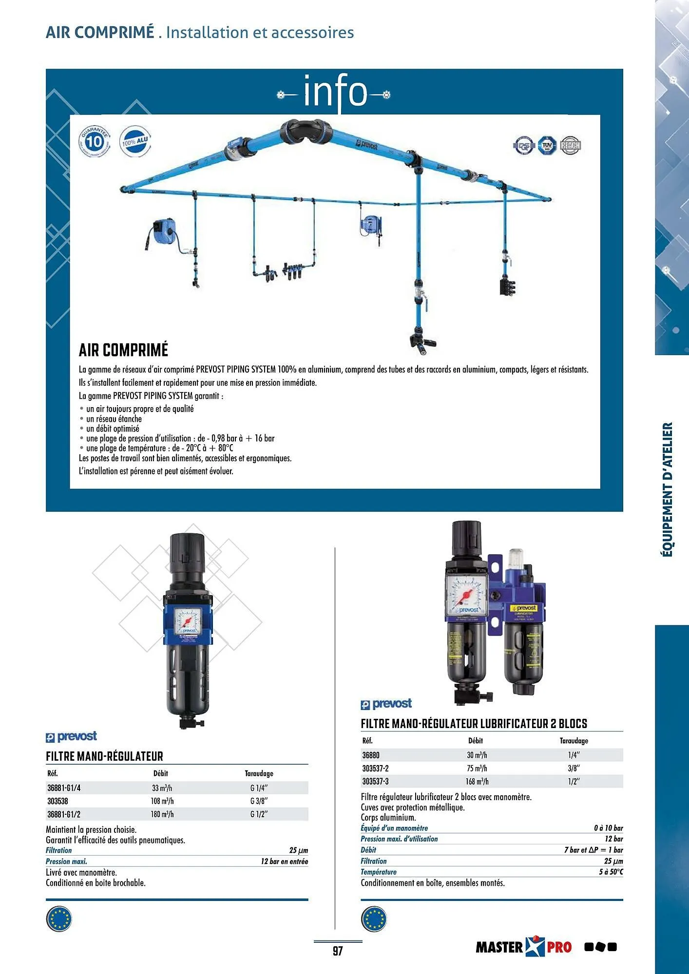Catalogue Master Pro du 28 janvier au 30 décembre 2028 - Catalogue page 101