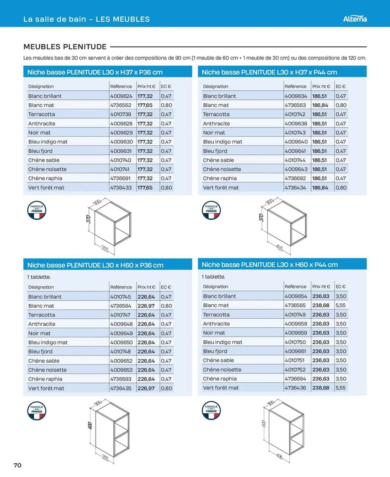 Catalogue Cedeo du 10 octobre au 31 décembre 2025 - Catalogue page 70
