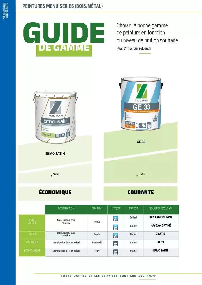 Le Guide Pro 2025 du 13 janvier au 31 décembre 2025 - Catalogue page 19